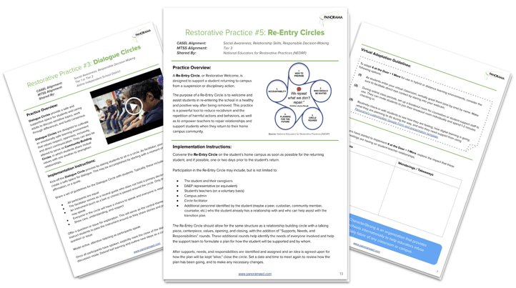 Restorative Practices Toolkit Panorama Education Restorative Practices Toolkit Panorama Education